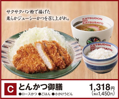 ねぎおろしチキンかつ御膳